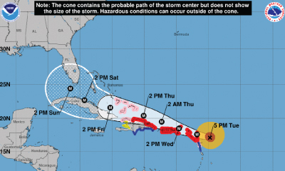 hurricane florence wind speed