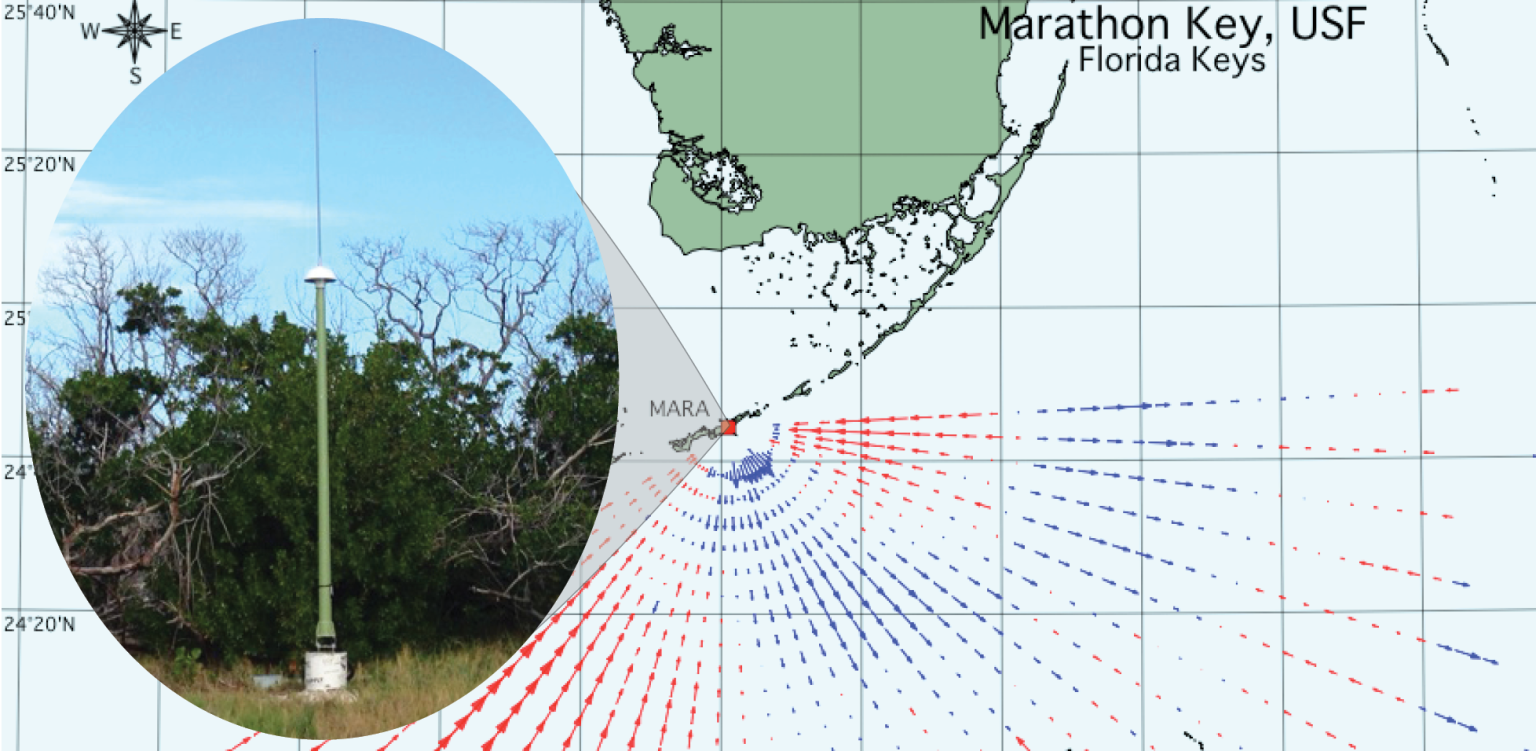 New High Frequency Radar in Marathon Florida Deployed by University of